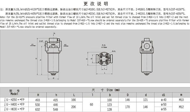 压力管路过滤器