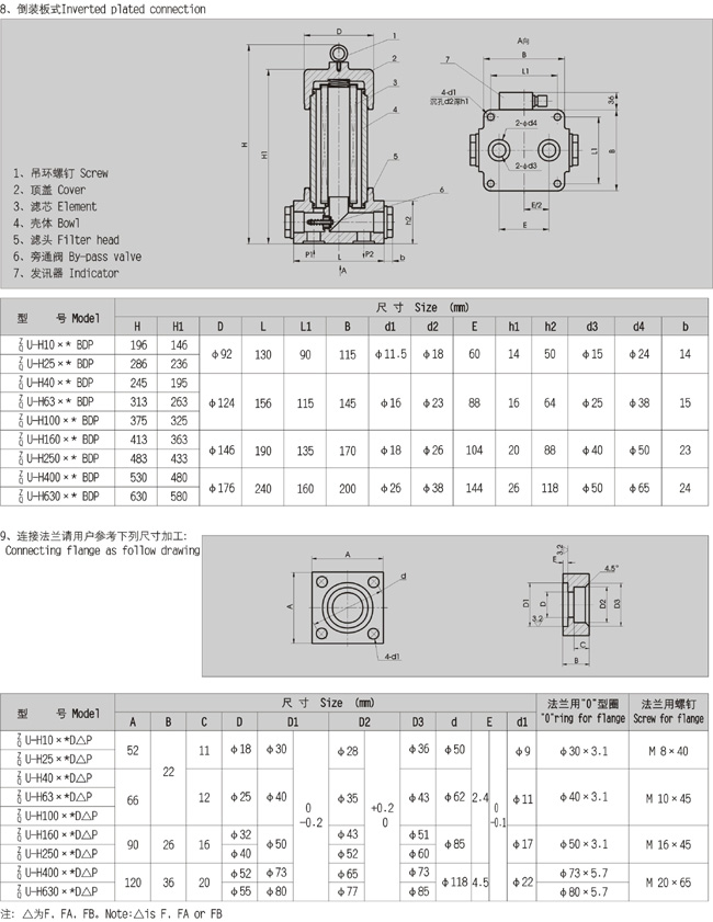 压力管路过滤器